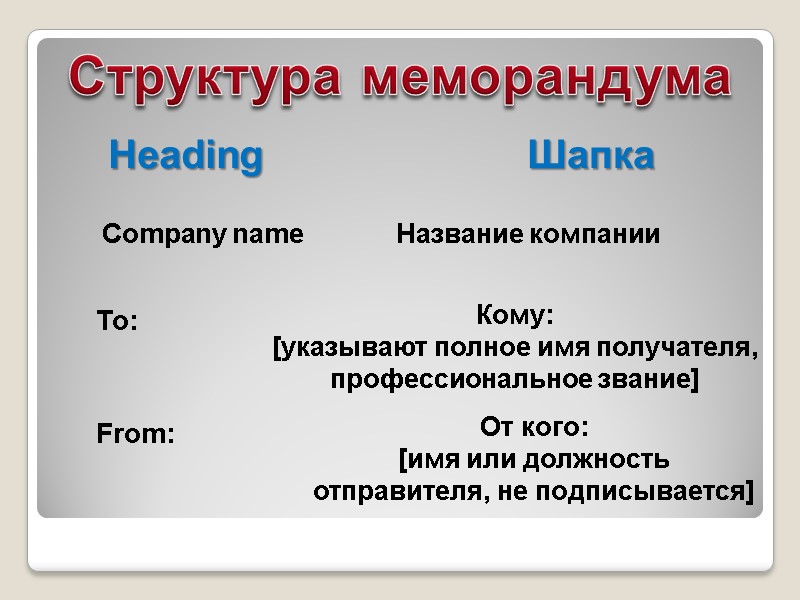 Структура меморандума  Heading Шапка Company name To: From: Название компании От кого: [имя